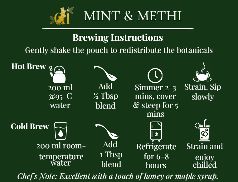 Mint & Methi Body Balance Elixir