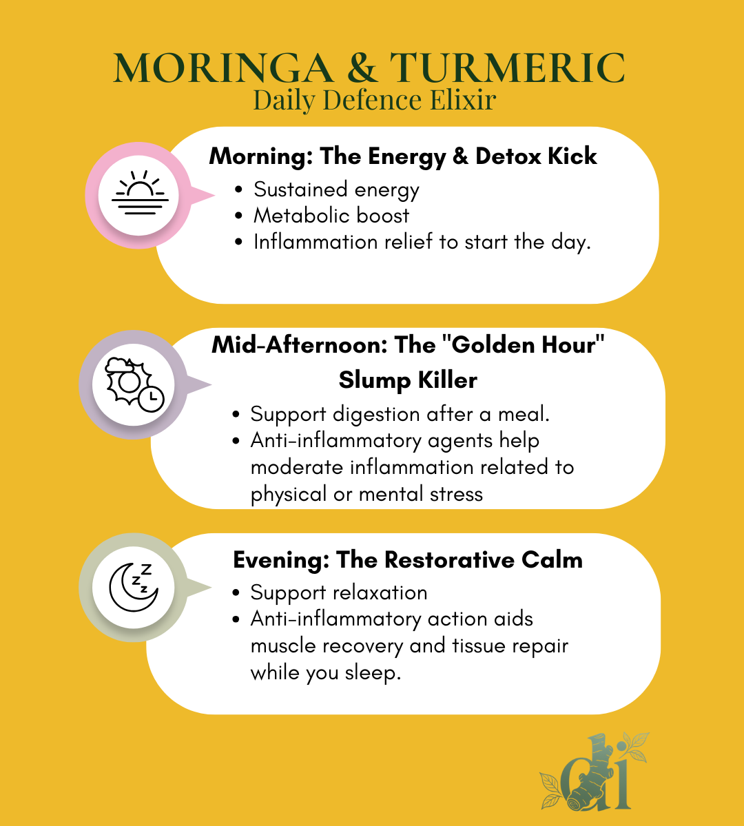 Infographic detailing the benefits of Moringa and Turmeric for different times of the day on a yellow background.