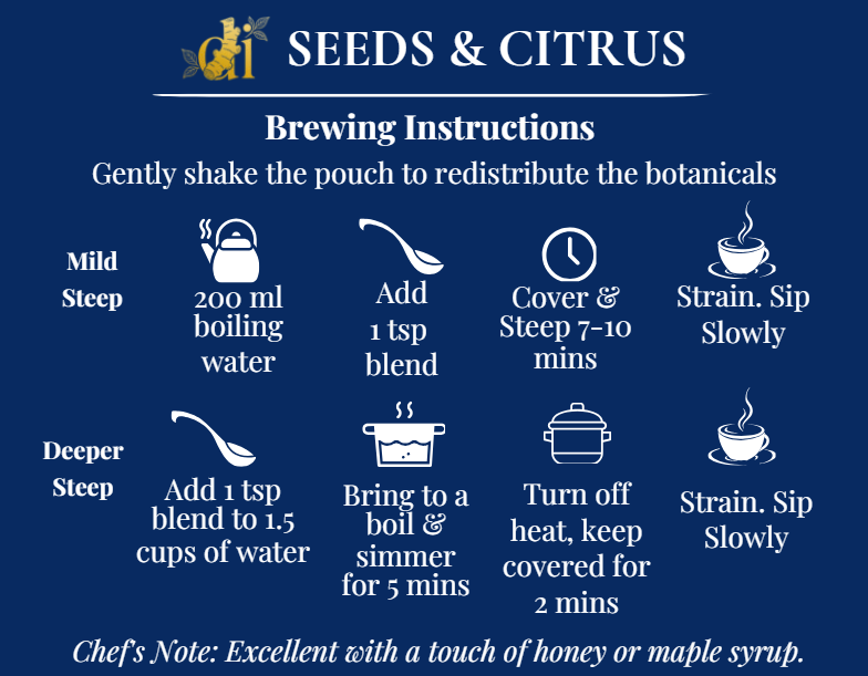 Seeds & Citrus Digestive Balance Elixir