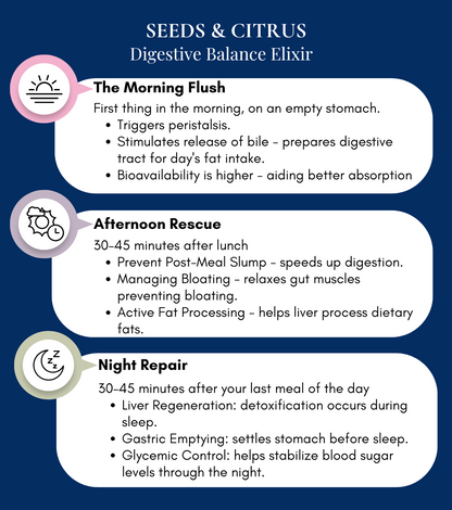 Digestive health tips with time-based advice on a blue background Seeds & Citrus